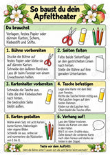 Apfeltheater basteln: Mini-Kamishibai Apfel für Klasse 1/2 | Kamishibai – Materialseite 3