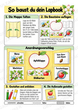Apfel Lapbook für Klasse 1/2 – Von der Blüte zur Frucht | Kamishibai – Materialseite 3