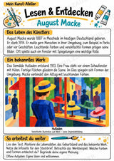 August Macke – Künstler-Steckbrief & Infotext | Kunstunterricht Grundschule Klasse 4–5 | Arbeitsblätter mit Lösungen – Materialseite 2