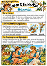 Hermes – Griechische Götter: Steckbrief & Infotext | Arbeitsblätter mit Lösungen | Klasse 4–5 – Materialseite 2