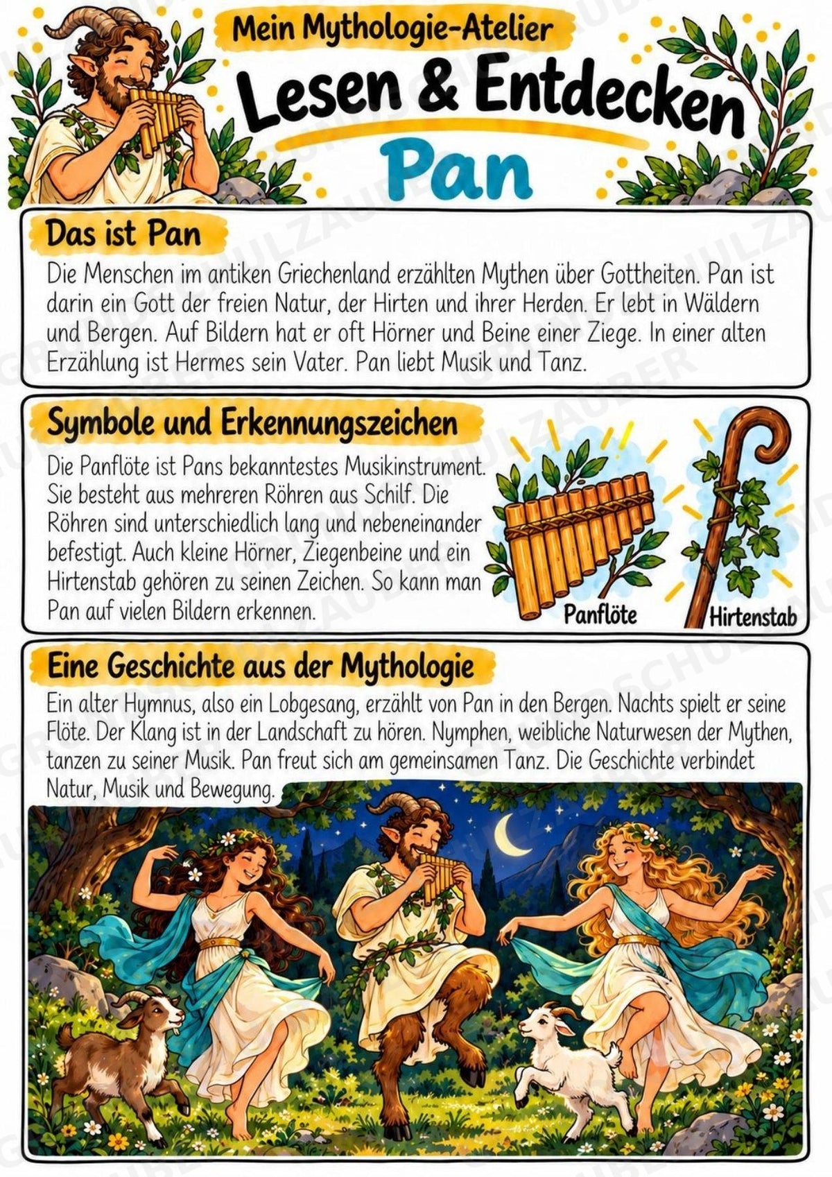 Pan – Griechische Götter: Steckbrief & Infotext | Arbeitsblätter mit Lösungen | Klasse 4–5 – Materialseite 2