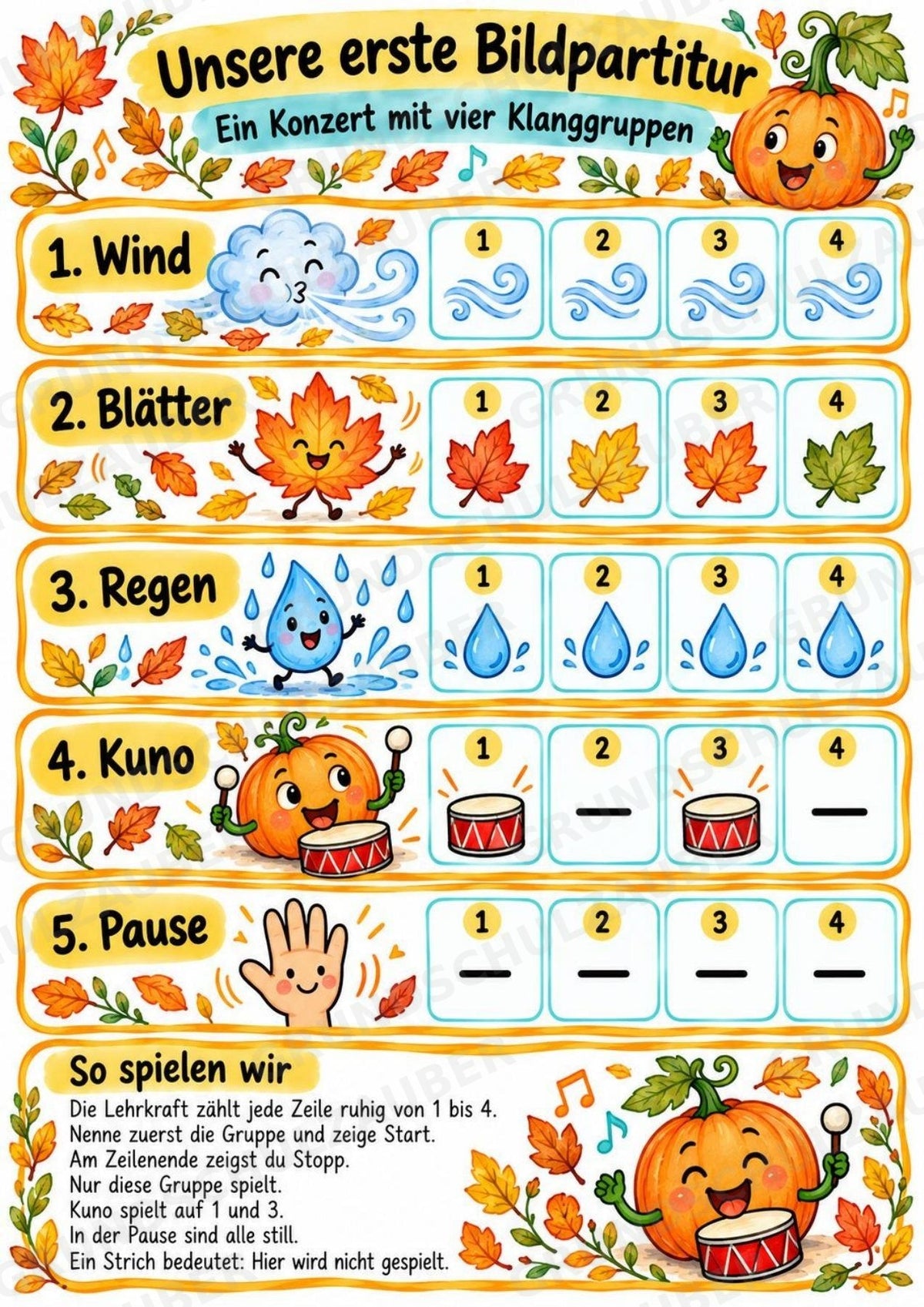 Herbst-Klanggeschichte: Kürbis Kuno und das verpatzte Herbstkonzert | Musik Klasse 1–3 | Dirigierkarten & Bildpartitur – Materialseite 9
