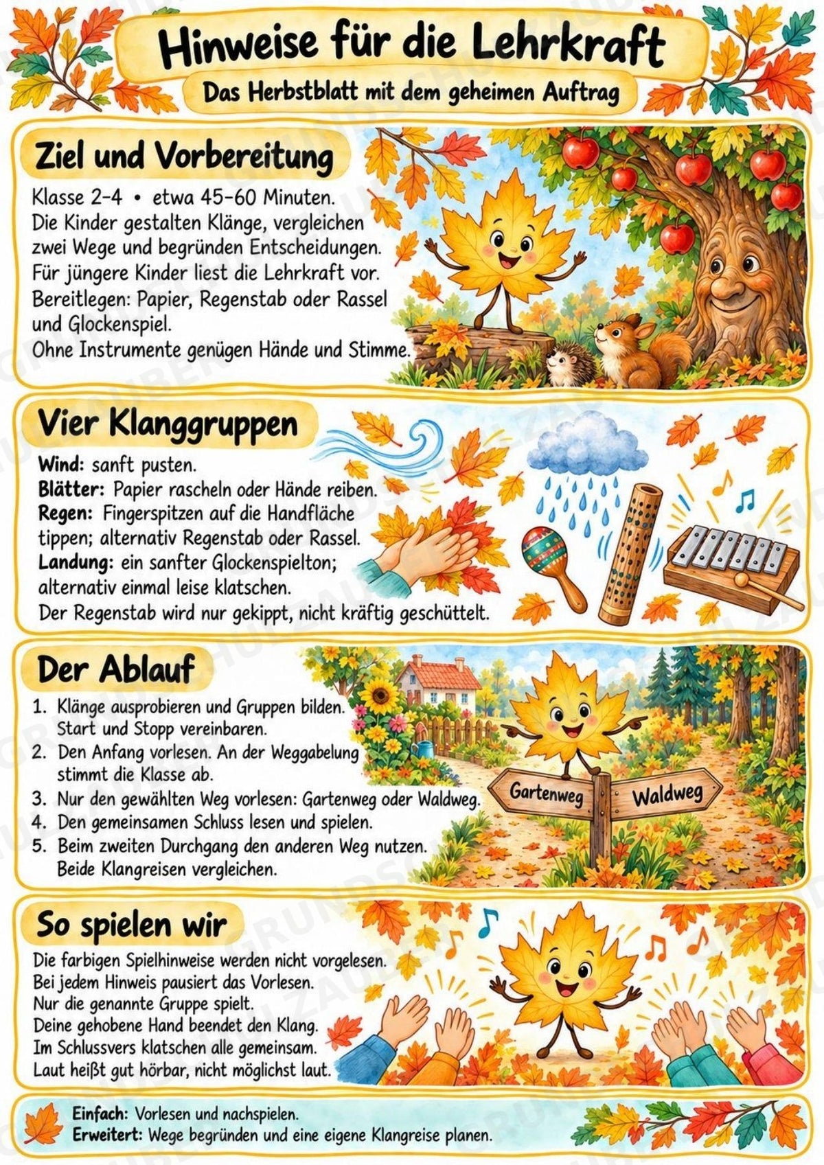 Herbst Klanggeschichte Grundschule Klasse 2–4 – Das Herbstblatt mit dem geheimen Auftrag | Musik, Bildkarten & Arbeitsblätter – Materialseite 2