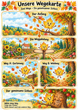 Herbst Klanggeschichte Grundschule Klasse 2–4 – Das Herbstblatt mit dem geheimen Auftrag | Musik, Bildkarten & Arbeitsblätter – Materialseite 7