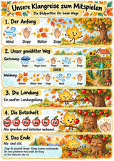 Herbst Klanggeschichte Grundschule Klasse 2–4 – Das Herbstblatt mit dem geheimen Auftrag | Musik, Bildkarten & Arbeitsblätter – Materialseite 13