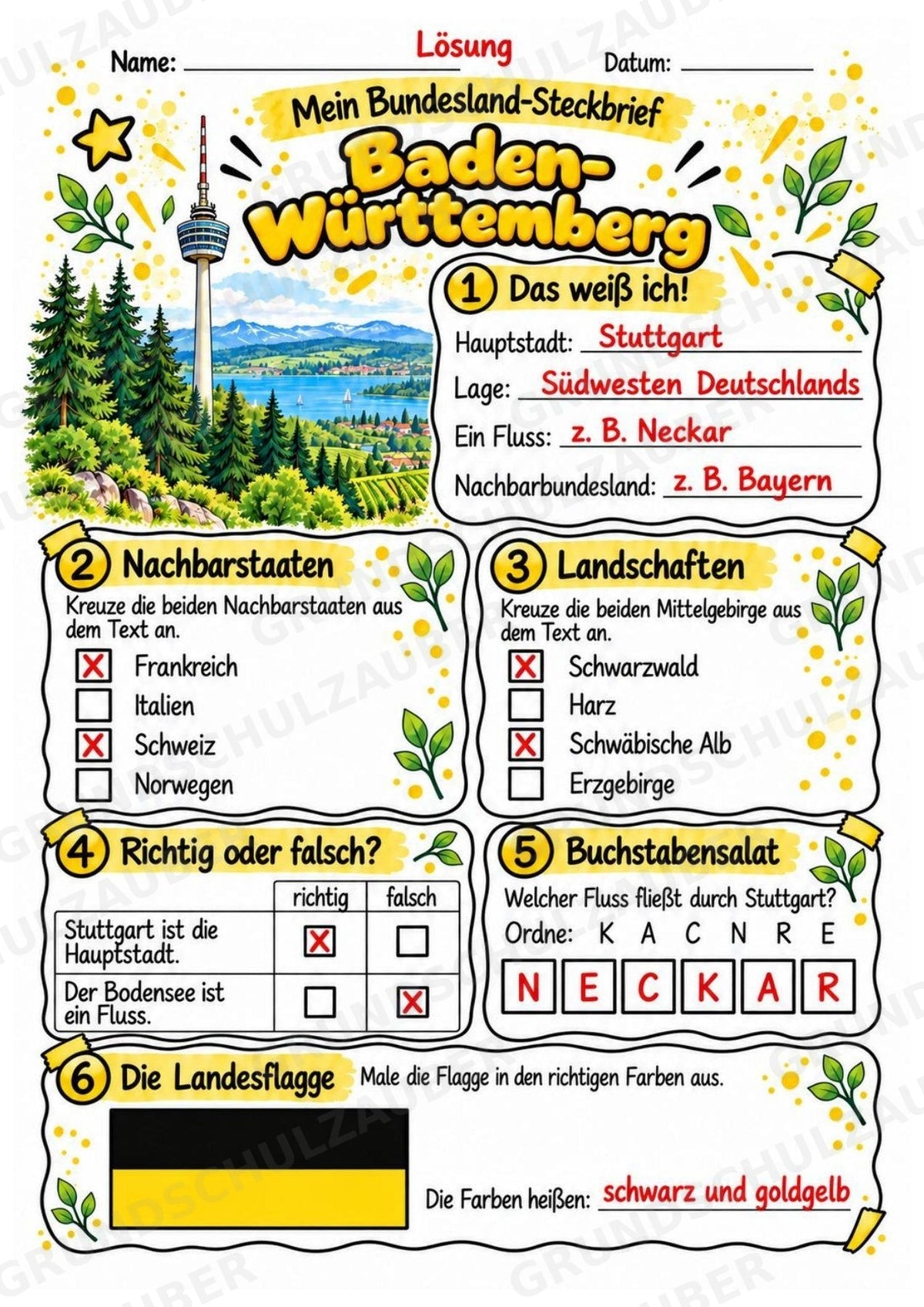 Baden-Württemberg – Lesetext & Steckbrief | Bundesland Grundschule – Materialseite 5