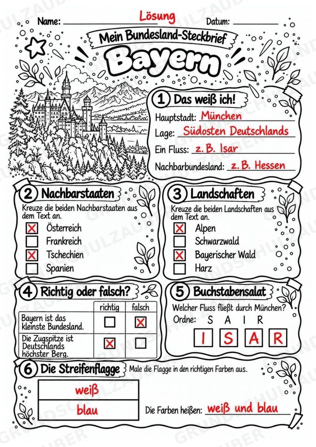 Bayern – Lesetext & Steckbrief | Bundesland Deutschland Grundschule – Materialseite 5