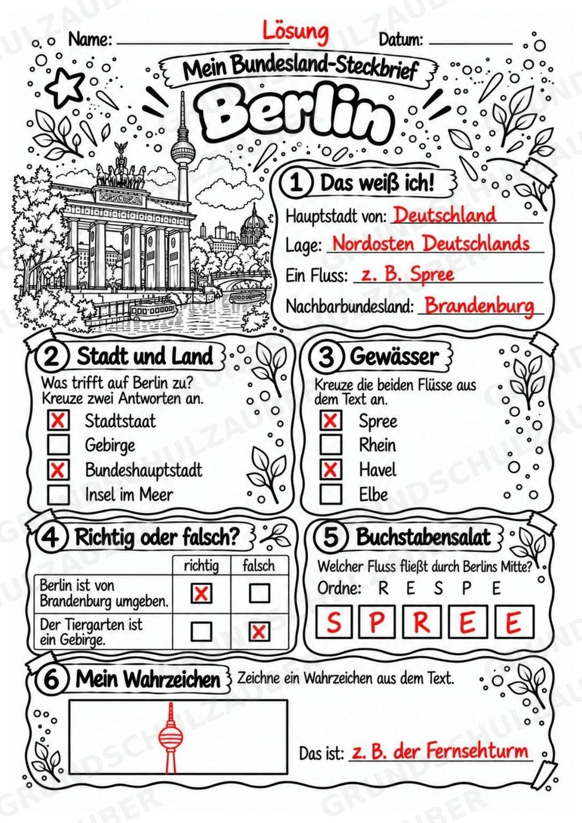 Berlin – Lesetext & Steckbrief | Bundesland Deutschland Grundschule – Materialseite 5