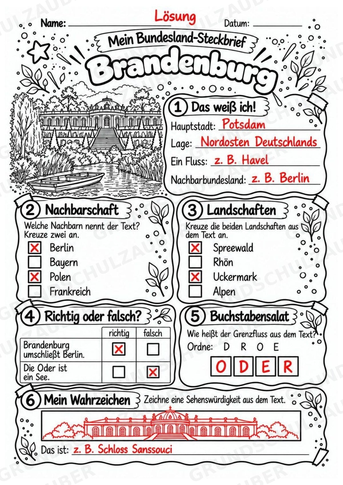 Brandenburg – Lesetext & Steckbrief | Bundesland Deutschland Grundschule – Materialseite 5