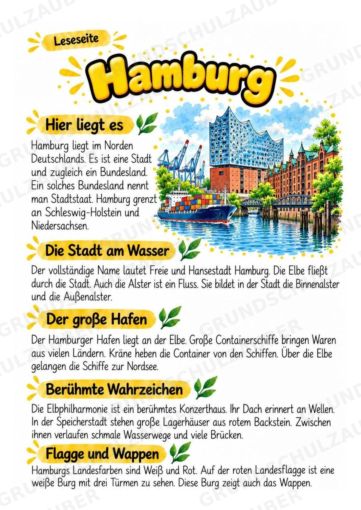 Hamburg – Lesetext & Steckbrief | Bundesland Deutschland Grundschule – Materialseite 2