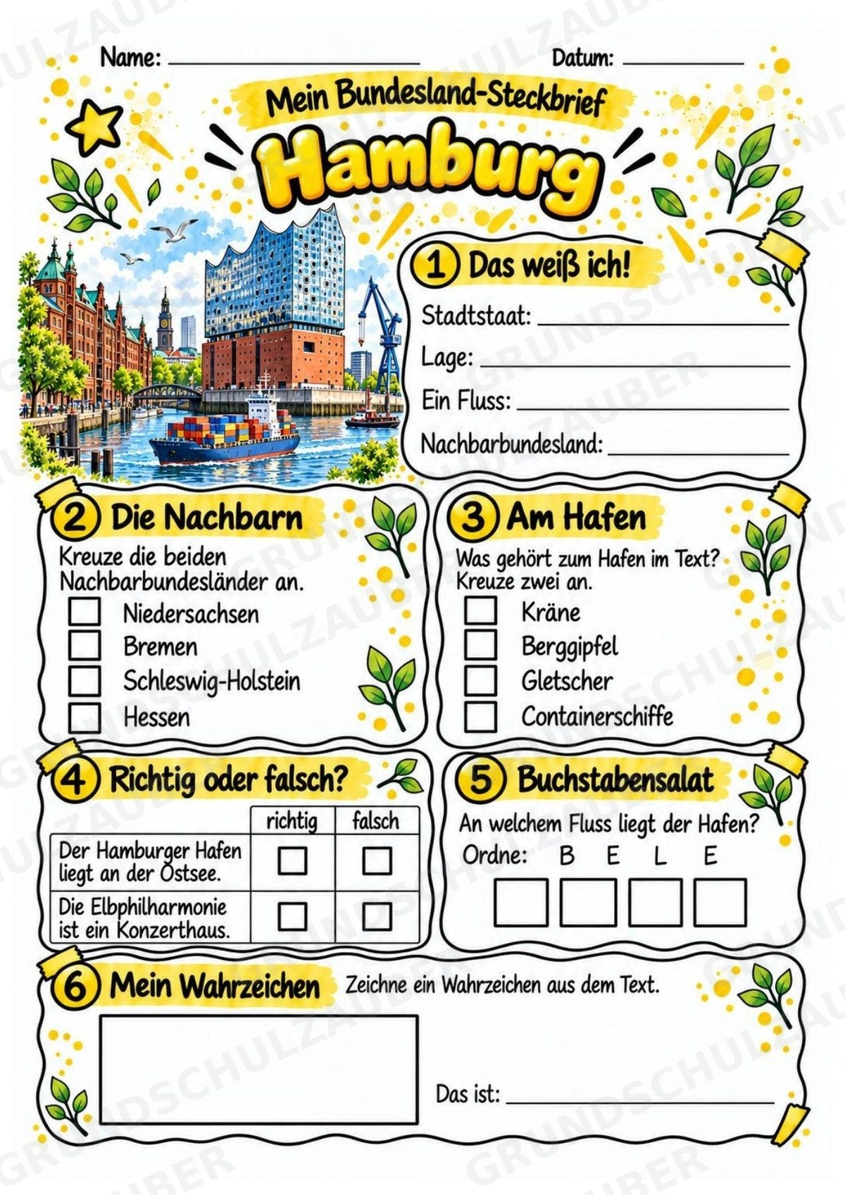 Hamburg – Lesetext & Steckbrief | Bundesland Deutschland Grundschule – Materialseite 3