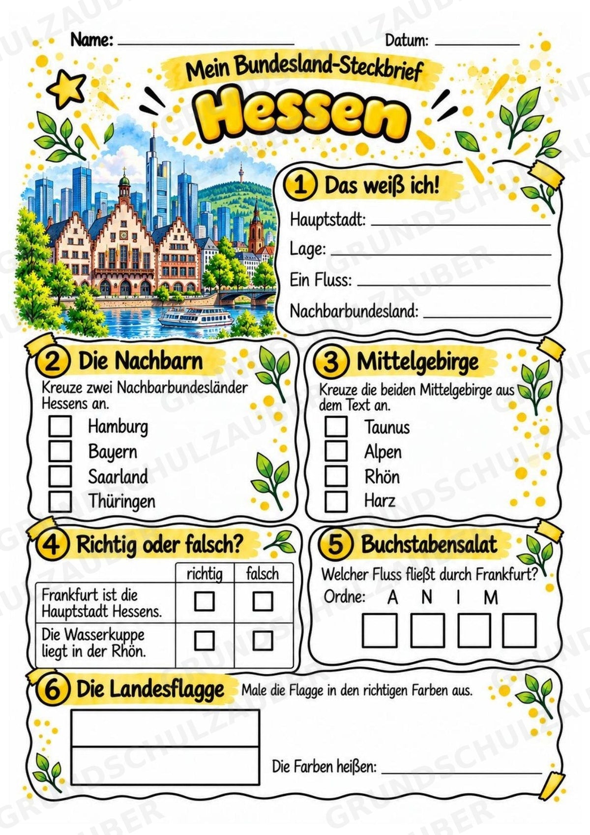 Hessen – Lesetext & Steckbrief | Bundesland Deutschland Grundschule – Materialseite 3
