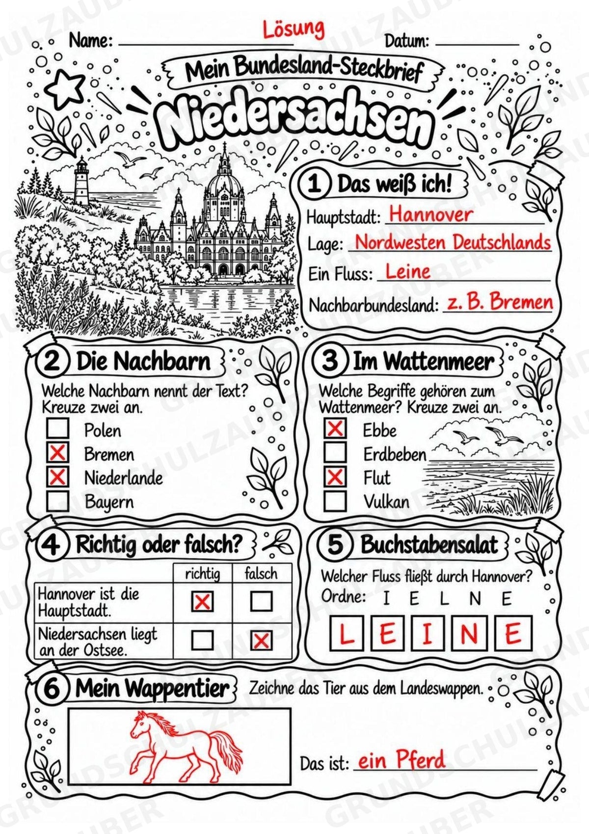 Niedersachsen – Lesetext & Steckbrief | Bundesland Deutschland Grundschule – Materialseite 5