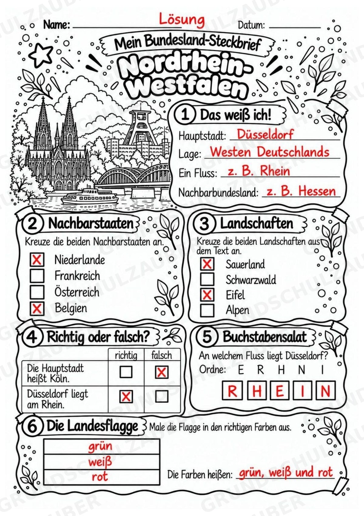 Nordrhein-Westfalen – Lesetext & Steckbrief | Bundesland Deutschland Grundschule – Materialseite 5
