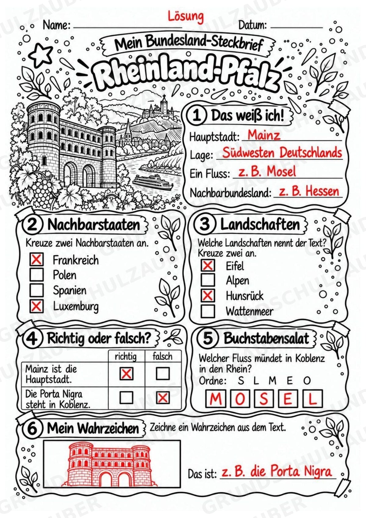 Rheinland-Pfalz – Lesetext & Steckbrief | Bundesland Deutschland Grundschule – Materialseite 5