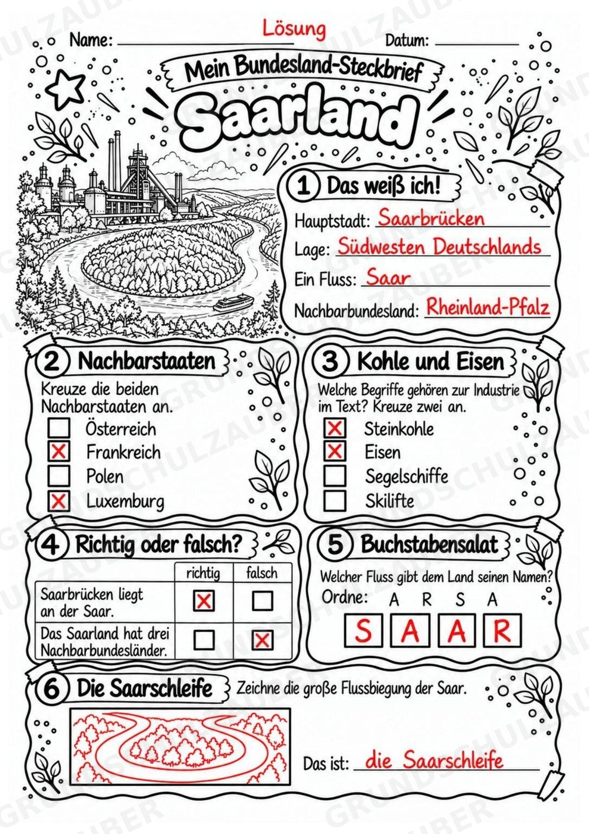 Saarland – Lesetext & Steckbrief | Bundesland Deutschland Grundschule – Materialseite 5