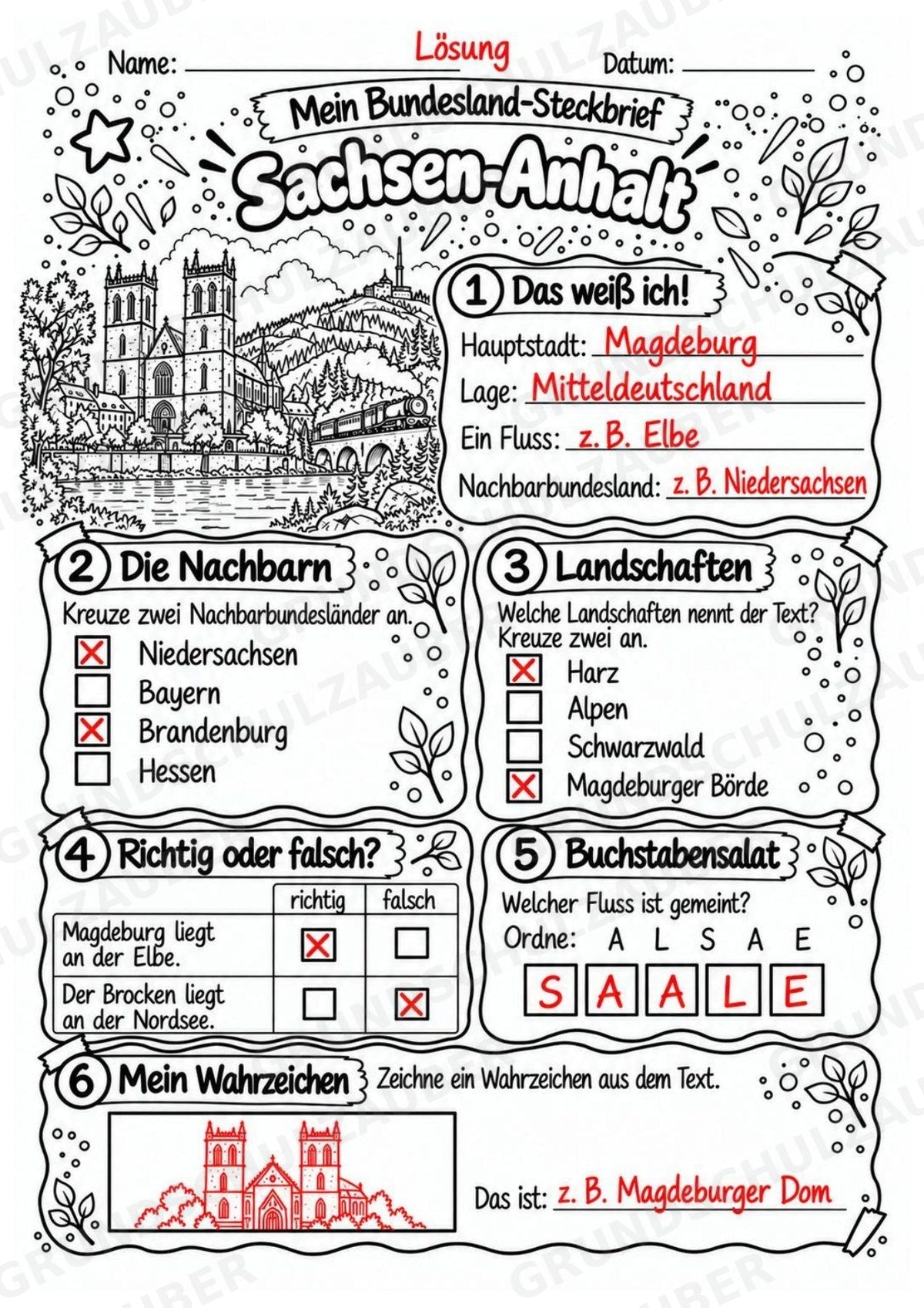 Sachsen Anhalt – Lesetext & Steckbrief | Bundesland Deutschland Grundschule – Materialseite 5