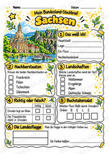 Sachsen – Lesetext & Steckbrief | Bundesland Deutschland Grundschule – Materialseite 3