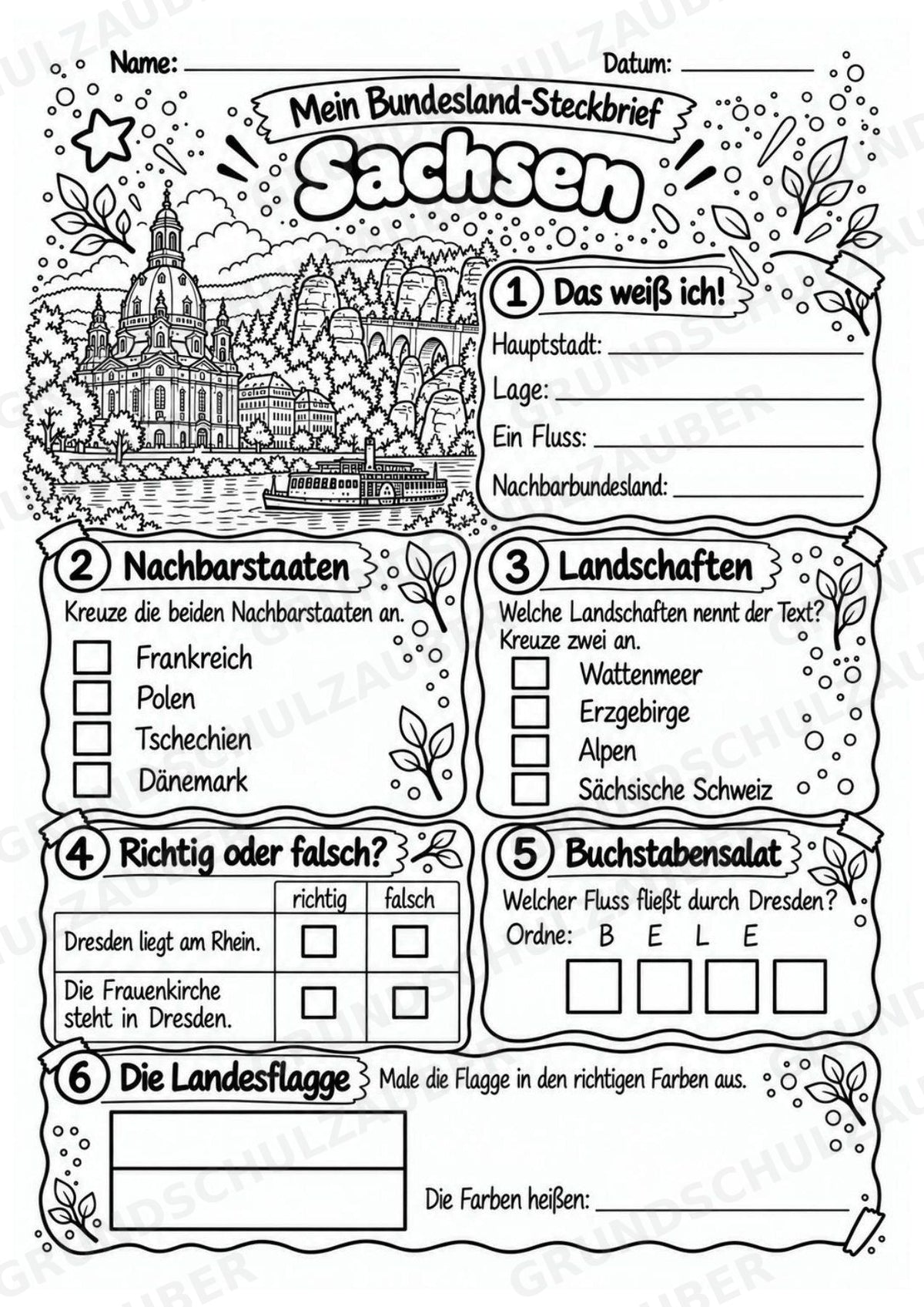 Sachsen – Lesetext & Steckbrief | Bundesland Deutschland Grundschule – Materialseite 4