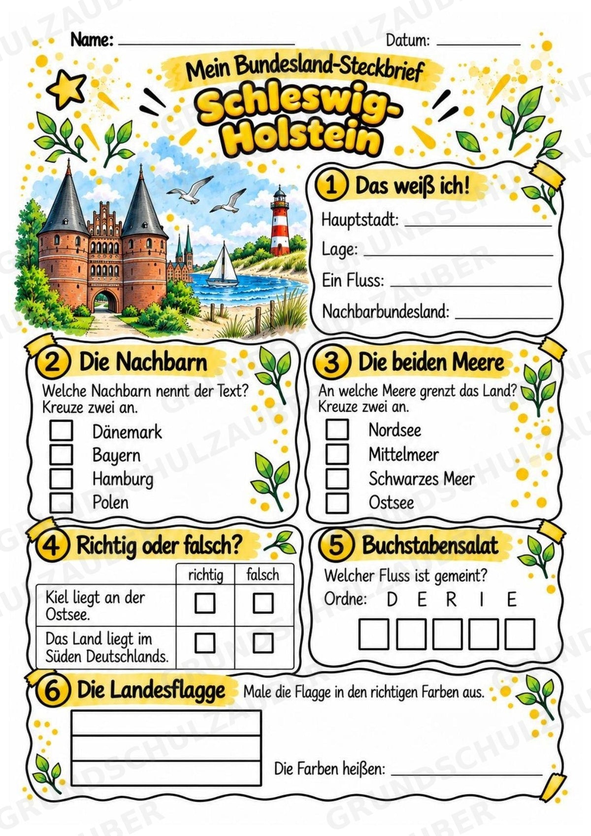 Schleswig Holstein – Lesetext & Steckbrief | Bundesland Deutschland Grundschule – Materialseite 3