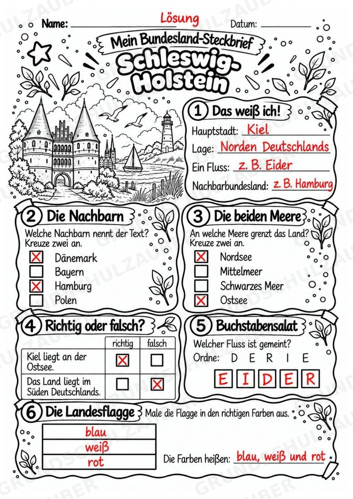 Schleswig Holstein – Lesetext & Steckbrief | Bundesland Deutschland Grundschule – Materialseite 5