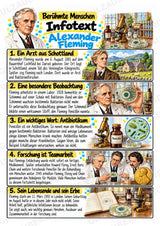 Alexander Fleming – Steckbrief & Infotext für die Grundschule | Berühmte Persönlichkeiten | Sachunterricht – Materialseite 2