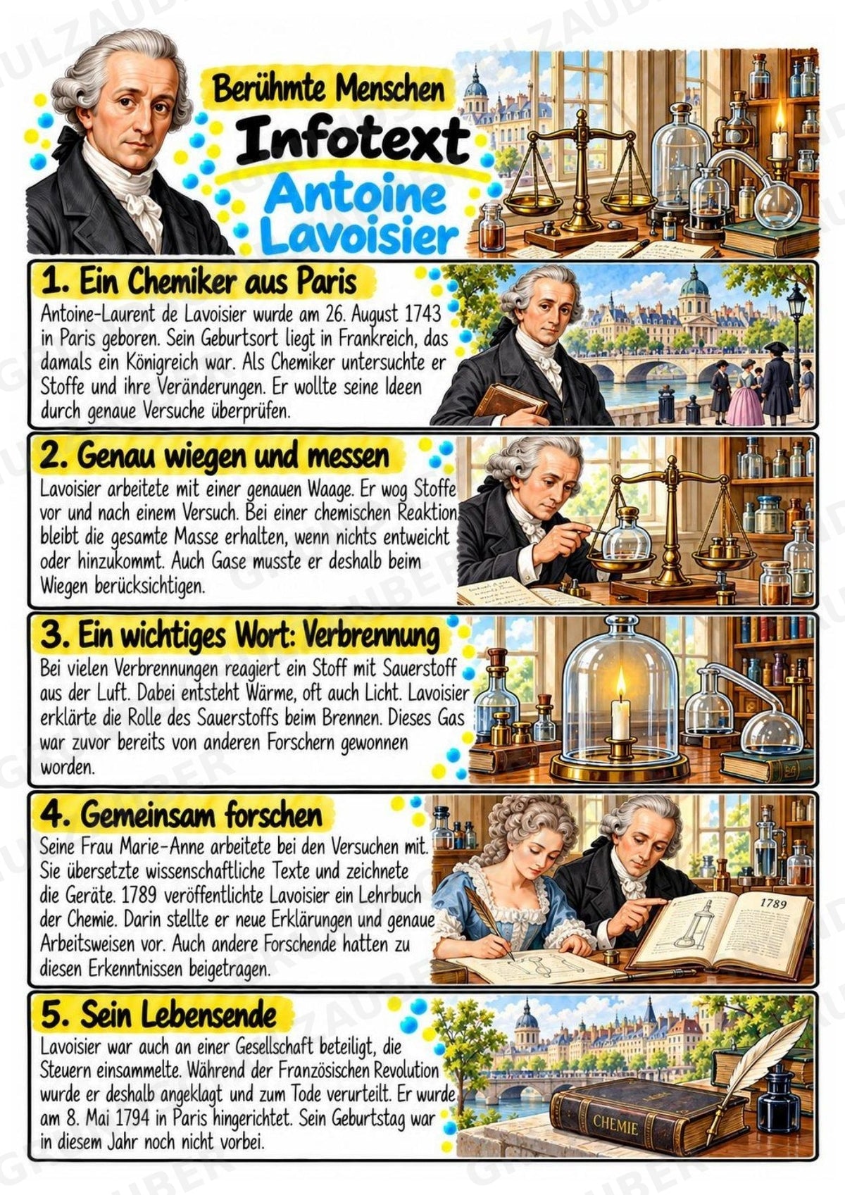 Antoine Lavoisier – Steckbrief & Infotext für die Grundschule | Berühmte Persönlichkeiten | Sachunterricht – Materialseite 2