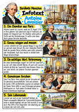 Antoine Lavoisier – Steckbrief & Infotext für die Grundschule | Berühmte Persönlichkeiten | Sachunterricht – Materialseite 2