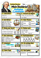 Antoine Lavoisier – Steckbrief & Infotext für die Grundschule | Berühmte Persönlichkeiten | Sachunterricht – Materialseite 3