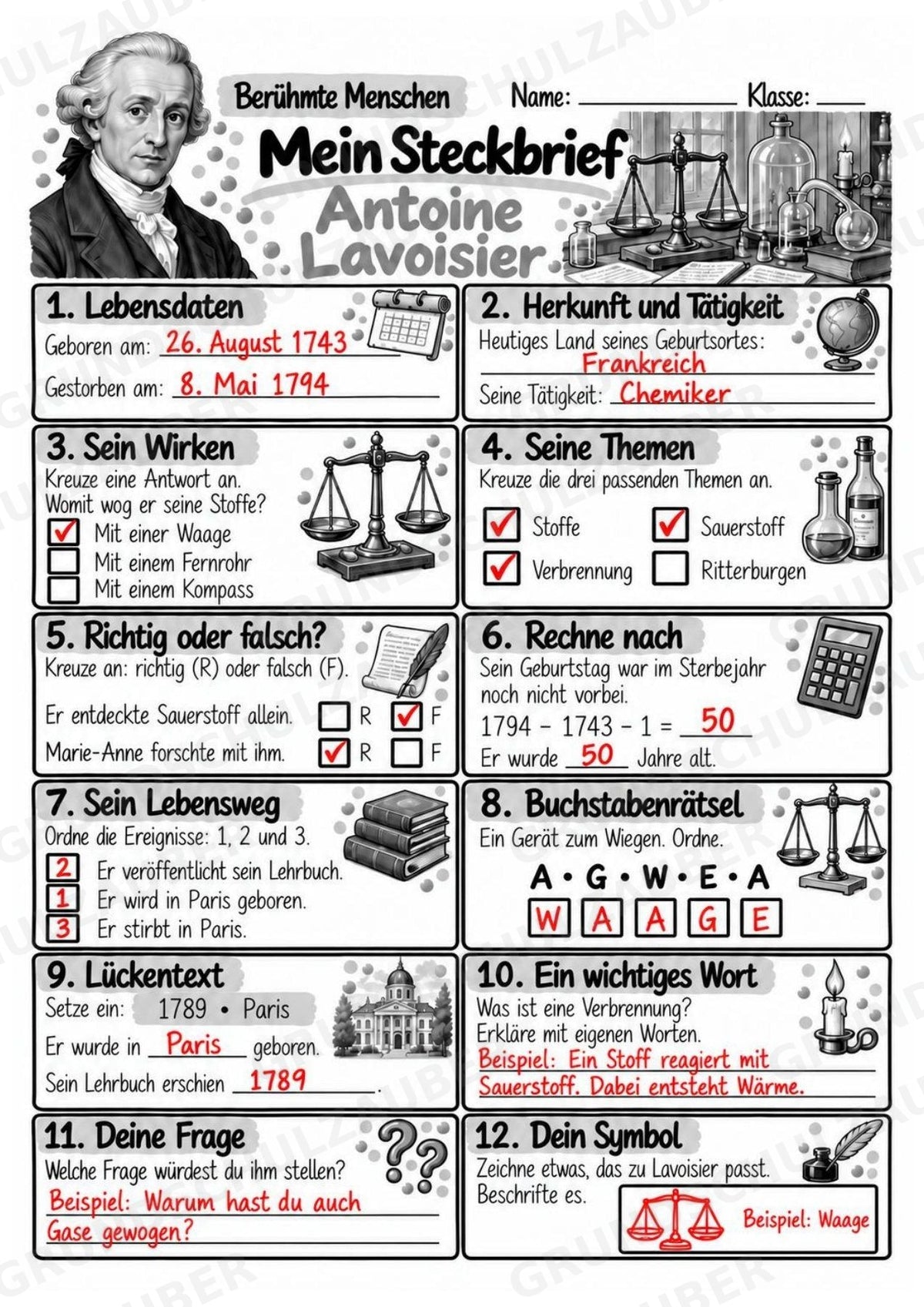 Antoine Lavoisier – Steckbrief & Infotext für die Grundschule | Berühmte Persönlichkeiten | Sachunterricht – Materialseite 5