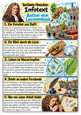 Antoni van Leeuwenhoek – Steckbrief & Infotext für die Grundschule | Berühmte Persönlichkeiten | Sachunterricht – Materialseite 2