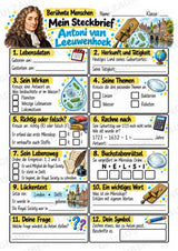 Antoni van Leeuwenhoek – Steckbrief & Infotext für die Grundschule | Berühmte Persönlichkeiten | Sachunterricht – Materialseite 3