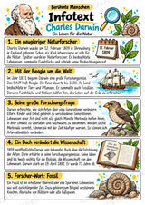 Charles Darwin – Steckbrief & Infotext für die Grundschule | Berühmte Persönlichkeiten | Sachunterricht – Materialseite 2