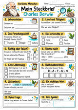 Charles Darwin – Steckbrief & Infotext für die Grundschule | Berühmte Persönlichkeiten | Sachunterricht – Materialseite 3
