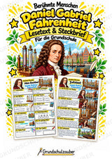 Daniel Gabriel Fahrenheit – Steckbrief & Infotext für die Grundschule | Berühmte Persönlichkeiten | Sachunterricht – Cover