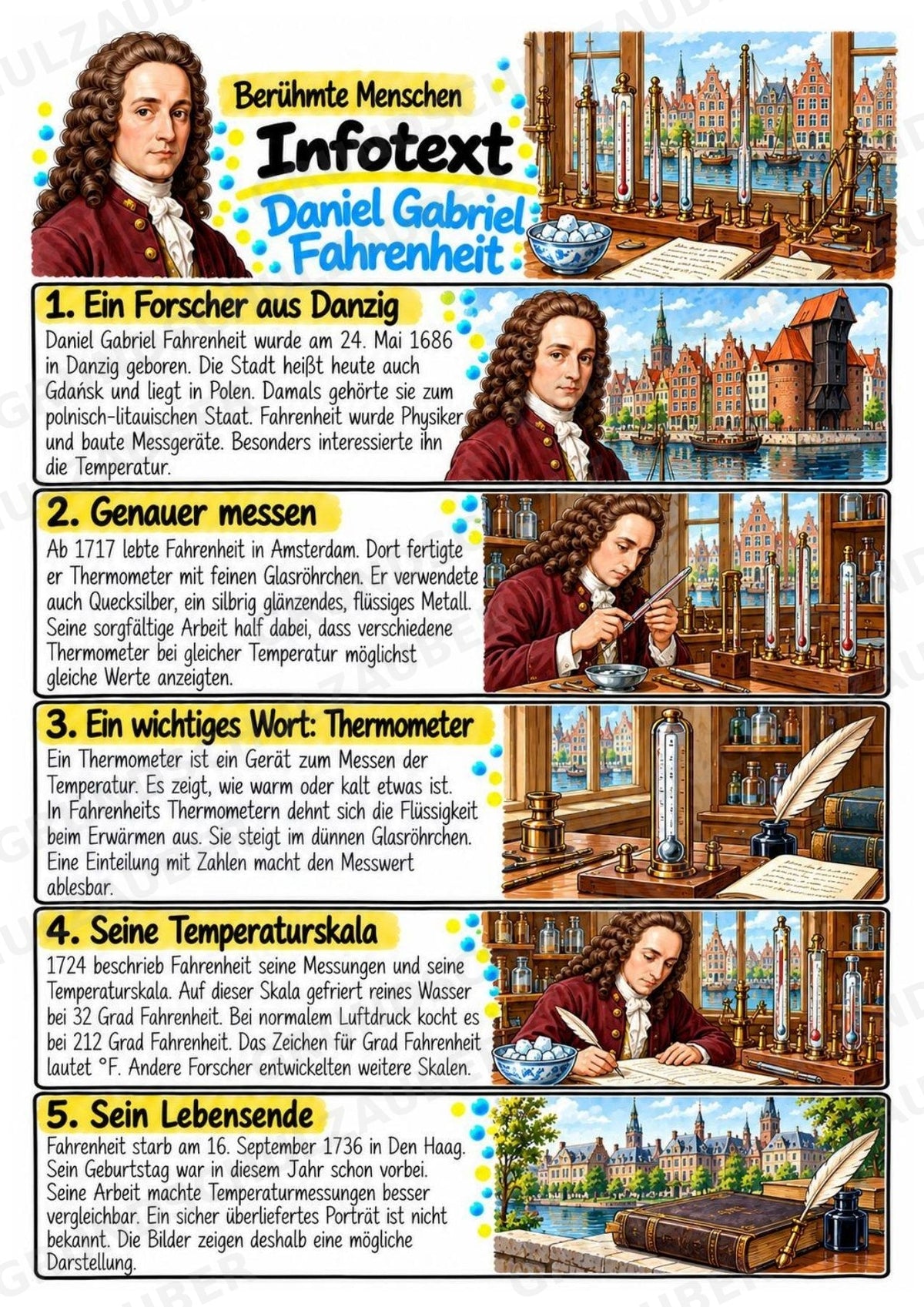Daniel Gabriel Fahrenheit – Steckbrief & Infotext für die Grundschule | Berühmte Persönlichkeiten | Sachunterricht – Materialseite 2