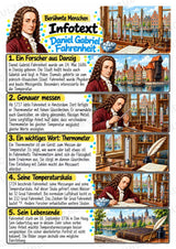 Daniel Gabriel Fahrenheit – Steckbrief & Infotext für die Grundschule | Berühmte Persönlichkeiten | Sachunterricht – Materialseite 2