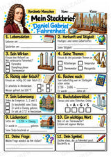 Daniel Gabriel Fahrenheit – Steckbrief & Infotext für die Grundschule | Berühmte Persönlichkeiten | Sachunterricht – Materialseite 3
