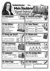 Daniel Gabriel Fahrenheit – Steckbrief & Infotext für die Grundschule | Berühmte Persönlichkeiten | Sachunterricht – Materialseite 4