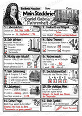 Daniel Gabriel Fahrenheit – Steckbrief & Infotext für die Grundschule | Berühmte Persönlichkeiten | Sachunterricht – Materialseite 5