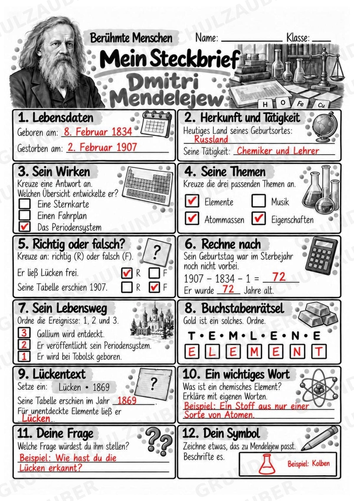Dmitri Mendelejew – Steckbrief & Infotext für die Grundschule | Berühmte Persönlichkeiten | Sachunterricht – Materialseite 5