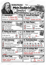 Dmitri Mendelejew – Steckbrief & Infotext für die Grundschule | Berühmte Persönlichkeiten | Sachunterricht – Materialseite 5