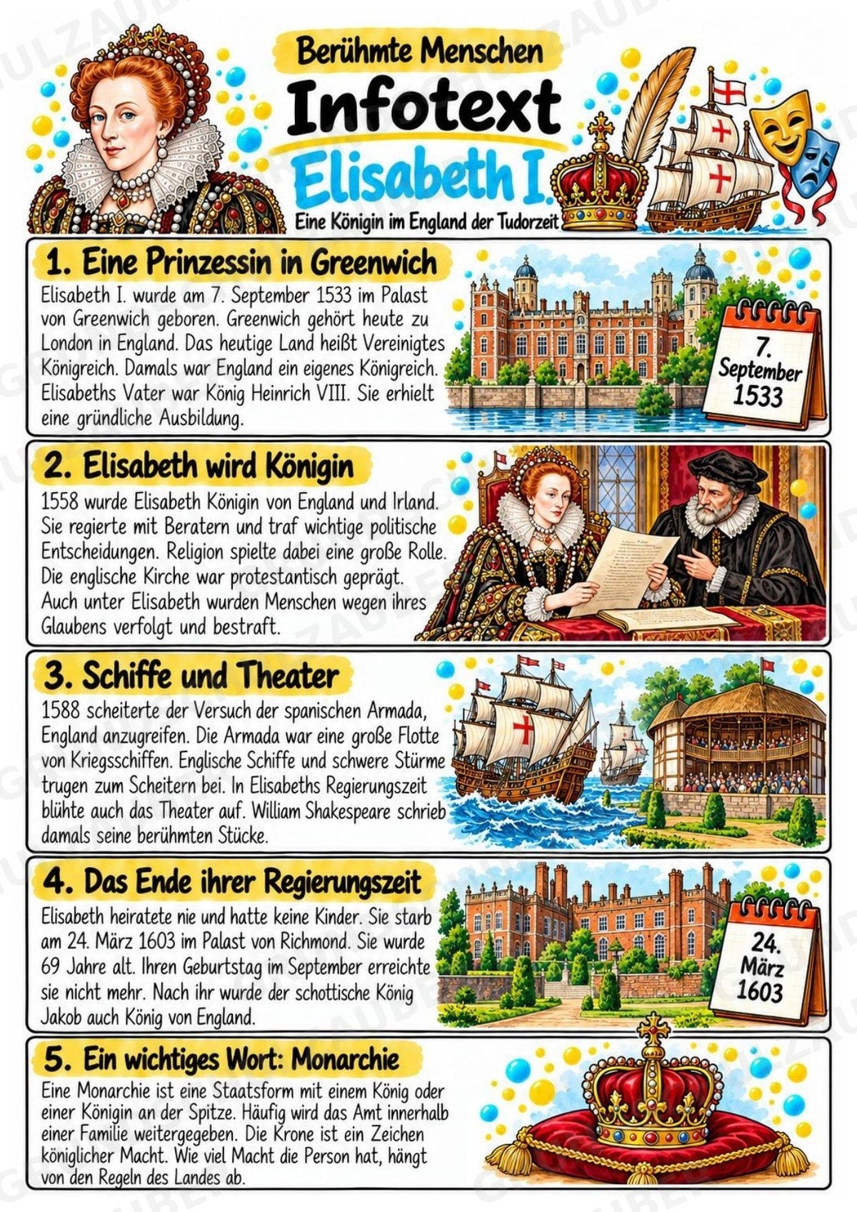 Elisabeth I – Steckbrief & Infotext für die Grundschule | Berühmte Persönlichkeiten | Sachunterricht – Materialseite 2