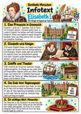 Elisabeth I – Steckbrief & Infotext für die Grundschule | Berühmte Persönlichkeiten | Sachunterricht – Materialseite 2