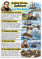Ernest Shackleton – Steckbrief & Infotext für die Grundschule | Berühmte Persönlichkeiten | Sachunterricht – Materialseite 2