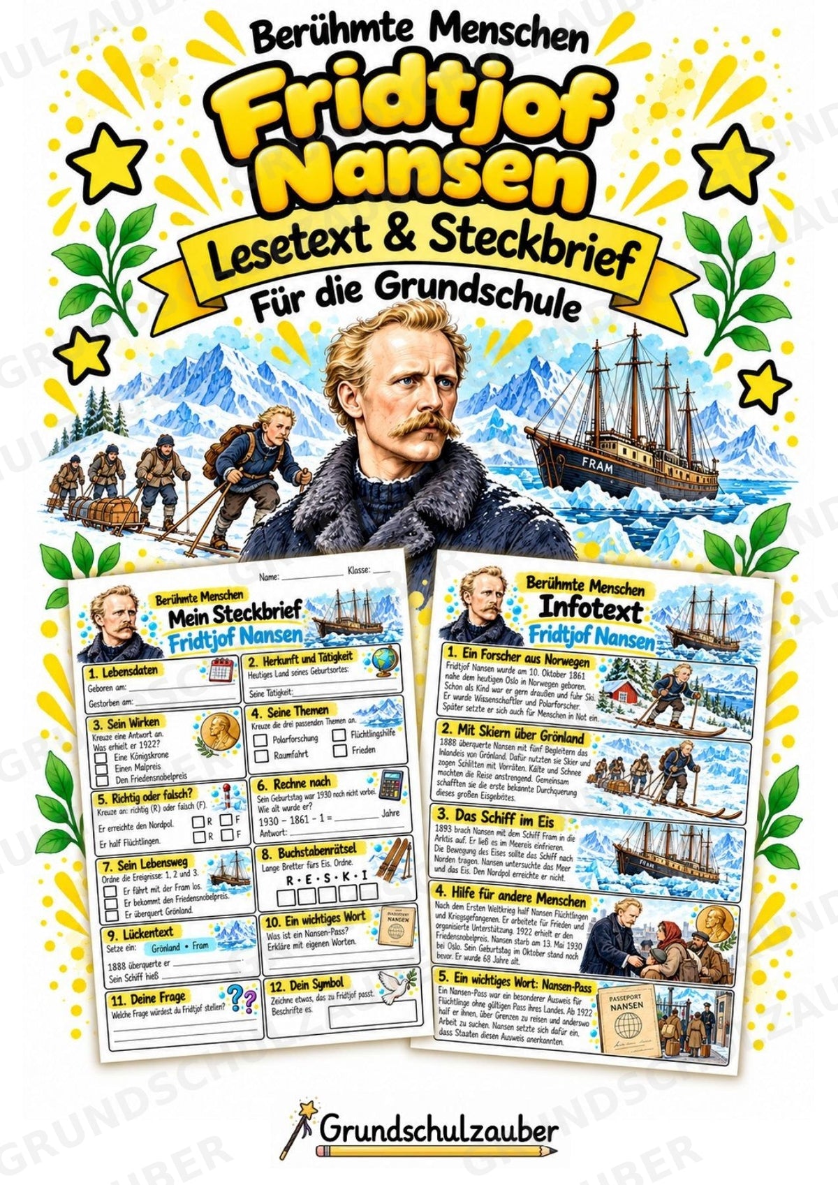Fridtjof Nansen – Steckbrief & Infotext für die Grundschule | Berühmte Persönlichkeiten | Sachunterricht – Cover