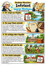 George Washington – Steckbrief & Infotext für die Grundschule | Berühmte Persönlichkeiten | Sachunterricht – Materialseite 2