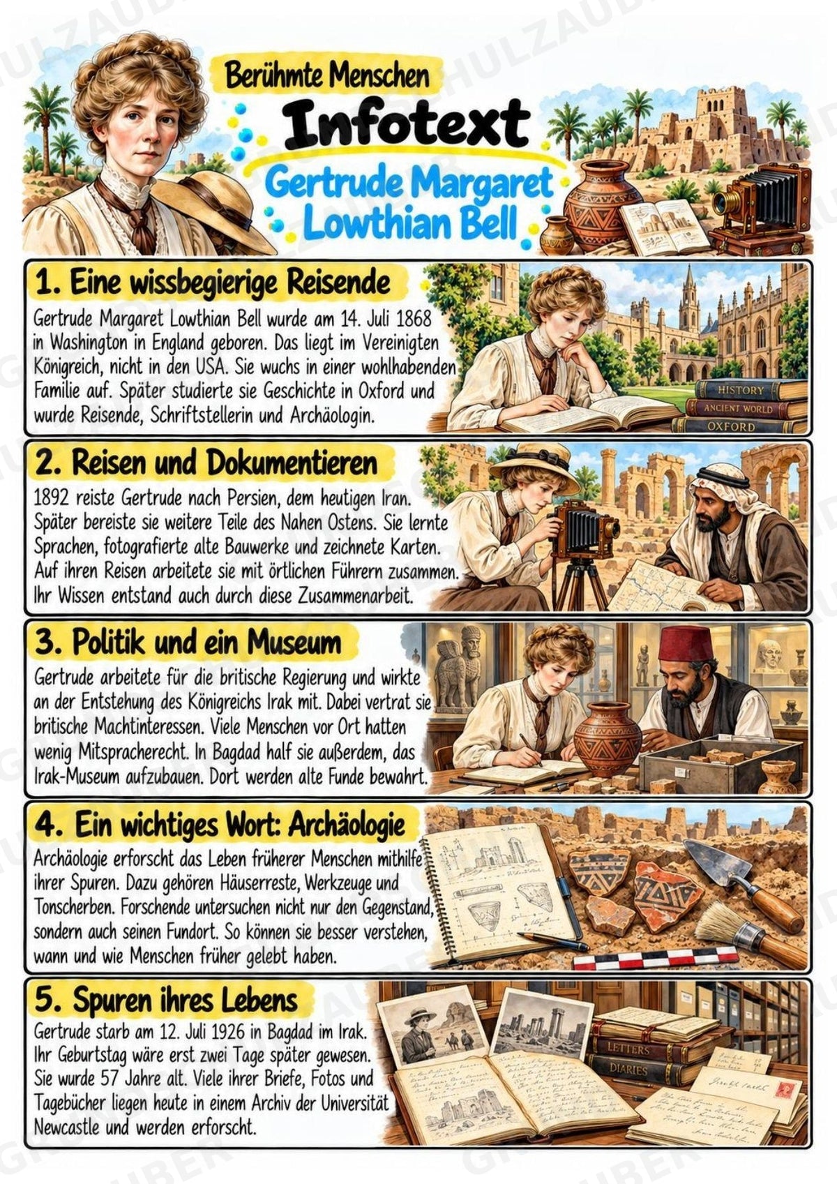 Gertrude Bell – Steckbrief & Infotext für die Grundschule | Berühmte Persönlichkeiten | Sachunterricht – Materialseite 2
