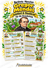 Gregor Mendel – Steckbrief & Infotext für die Grundschule | Berühmte Persönlichkeiten | Sachunterricht – Cover