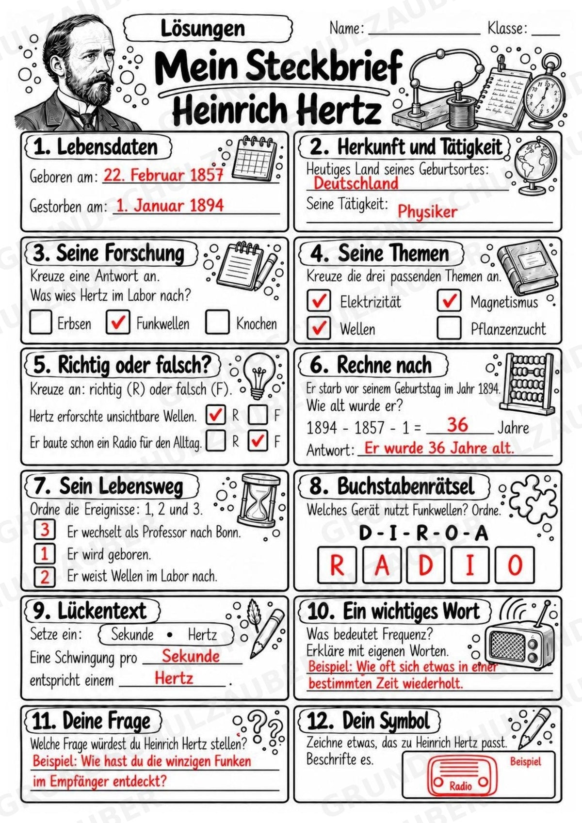 Heinrich Hertz – Steckbrief & Infotext für die Grundschule | Berühmte Persönlichkeiten | Sachunterricht – Materialseite 5